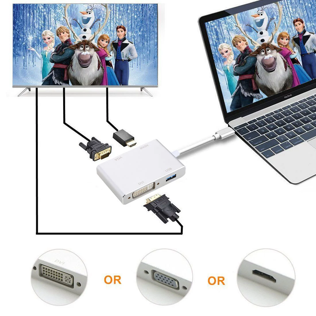 4-в-1 многофункциональный адаптер Type-C: VGA, DVI, HDMI и USB