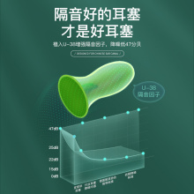 TUF4耳塞防噪音睡眠睡觉静音降噪隔音耳罩海绵眼罩套