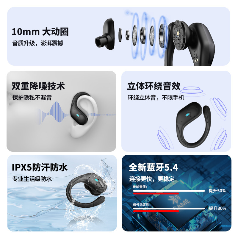 Tecnología inteligente de reducción de ruido digital auricular inalámbrico montado en el oído deportes no pueden deshacerse de auriculares Bluetooth estéreo bilateral