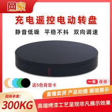 늄��b���D�P���Dչʾ̨�zӰ�錚ģ���Ԍ�ֱ���aƷ�Ĕz���D̨����