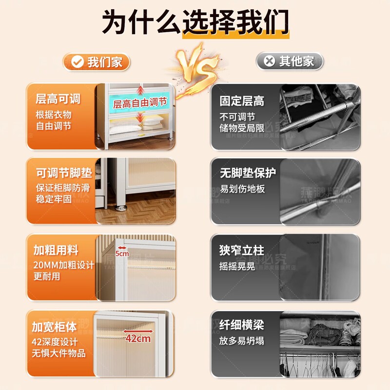 家庭用収納キャビネット寝室シンプルベビーワードローブ一体型棚レンタルルームベビーワードローブ収納キャビネット|undefined