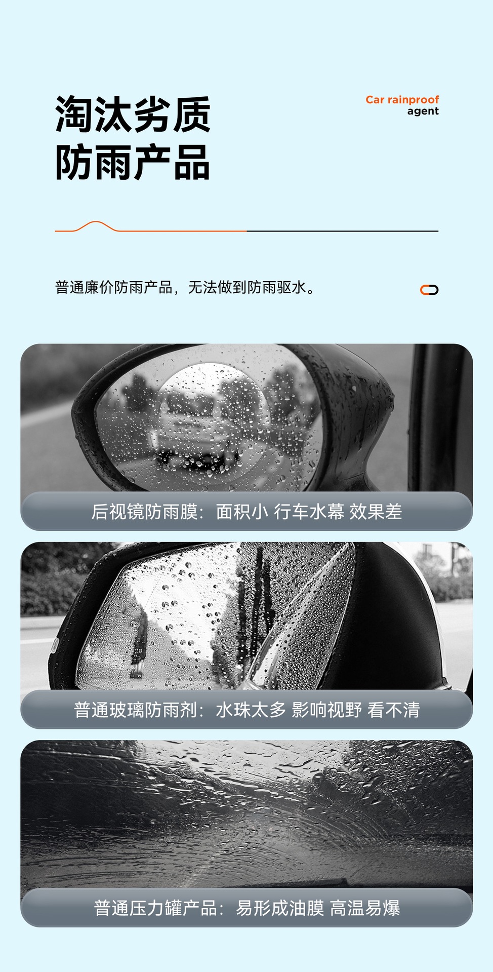Suitable for rearview mirrors, car anti-rain spray, anti-fog agent, waterproof for car windows in rainy days, long-lasting defogging spray