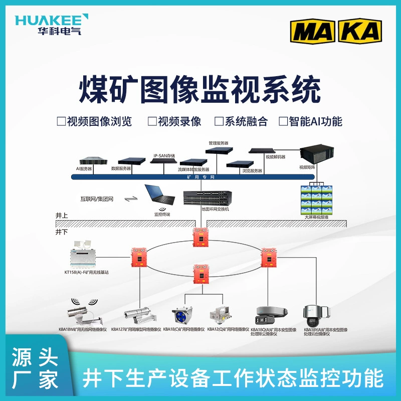 Система видеонаблюдения для добычи KJ707 поддерживает систему записи видео Fusion, функцию мониторинга рабочего состояния