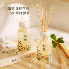 �o����޹�Ƶ��҃ȳ־õ������������޹�߼�����ˮ��ռӹ�����