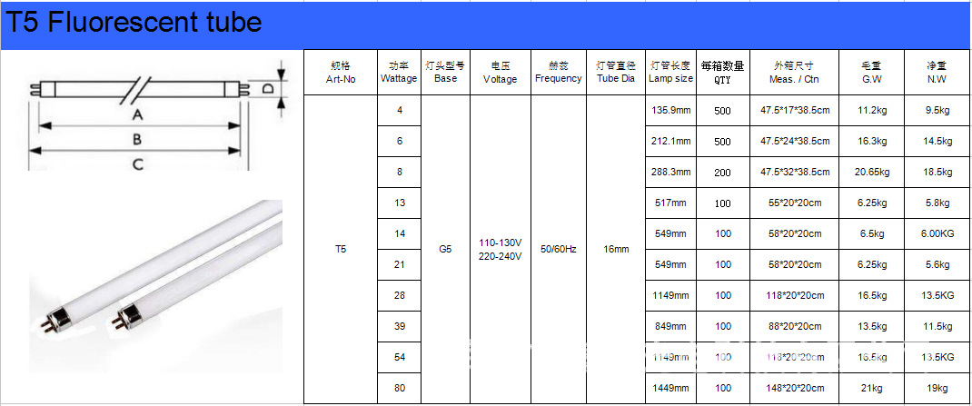 T5 荧光灯管.png