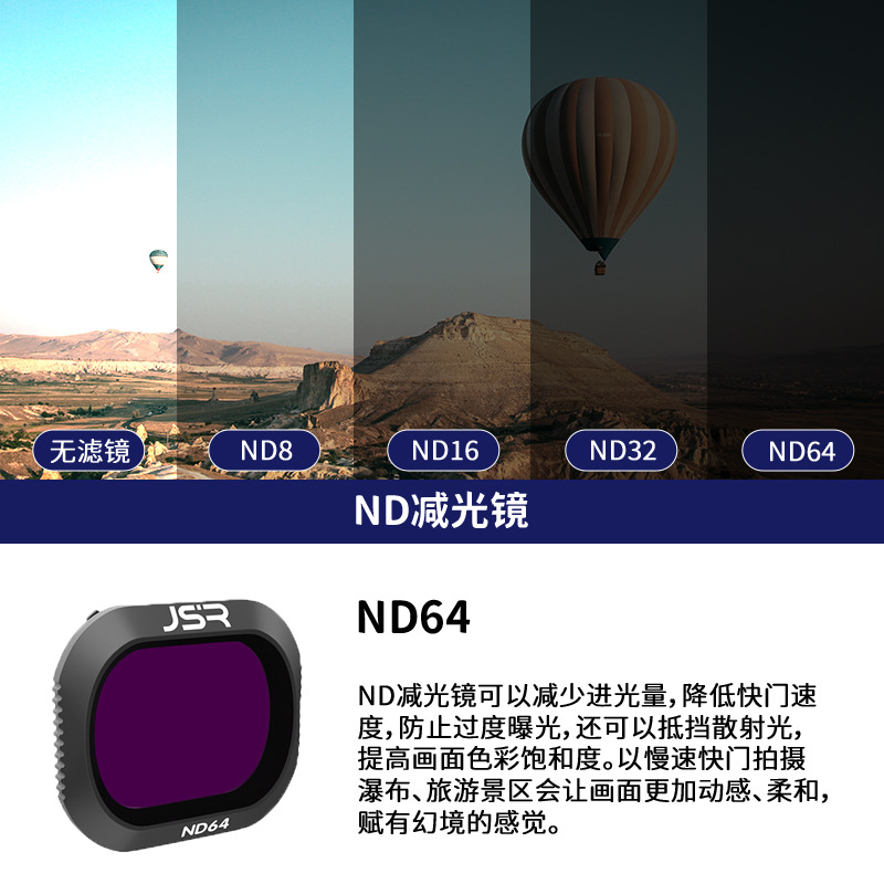 Accesorios de filtro Royal MAVIC 2 Pro UV/CPL polarizado/ND efecto de reducción de luz Filtro resistente a la luz Royal 2