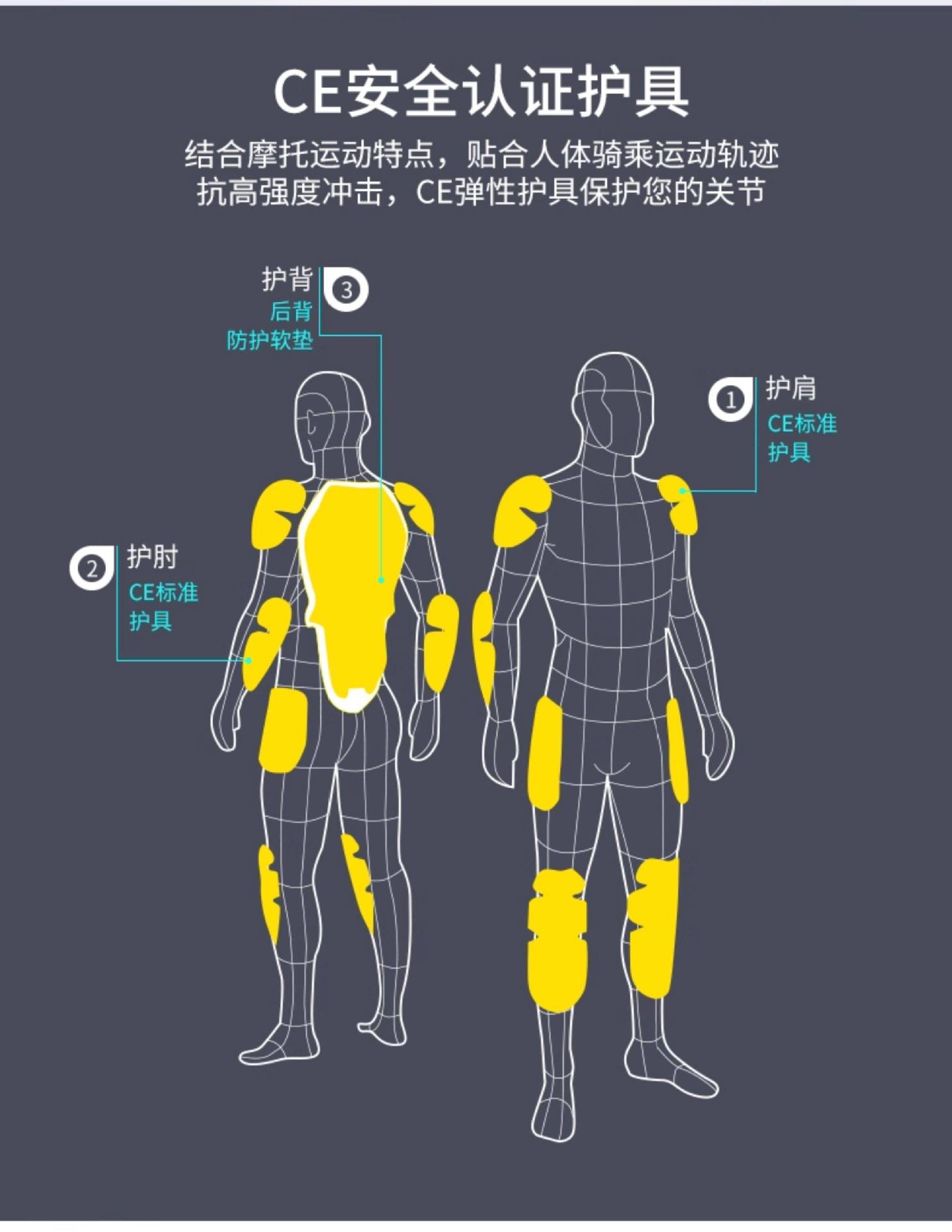 Ls2 Peak Motorcycle Winter Riding Suit for Men, Warm, Breathable, Waterproof, Windproof, Rally Suit, Motorcycle Racing Suit for All Seasons