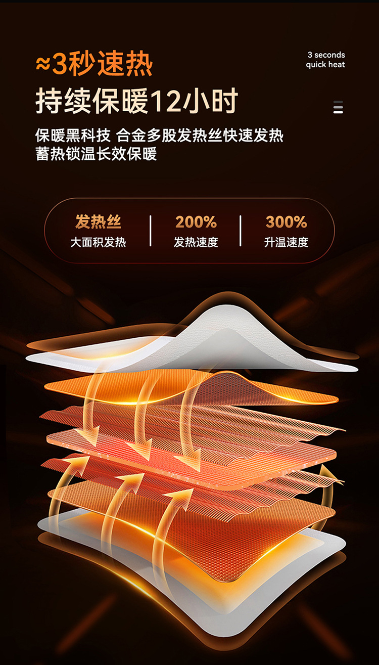 New Car Heated Seat Cushion for Winter, Special Warm-Up, Fast-Heating, Constant-Temperature Butt Cushion 12V24V Universal Car Heating Cushion
