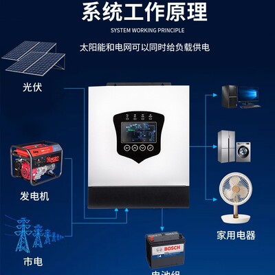 [光伏太阳能逆变器纯正波6500W太阳能光伏混合逆控一体机 内置MPPT]