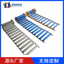 �S�Ҷ��ƿɾ�ʽ��݁���o�����LͲݔ�͙C���f����ж؛݁�������