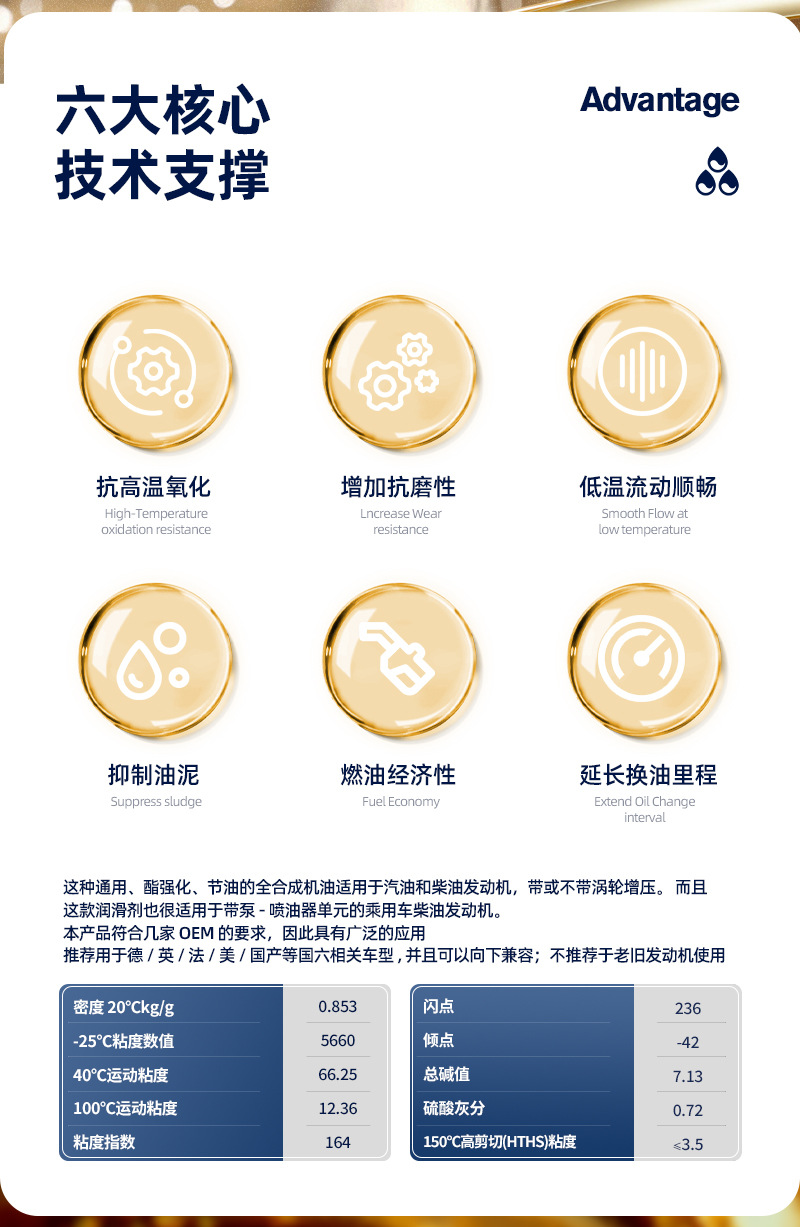 Taize Duochun 5W-30 Fully Synthetic Engine Oil Engine Lubricant High-Efficiency Energy-Saving Gasoline Engine Oil Sp Grade C3 1L
