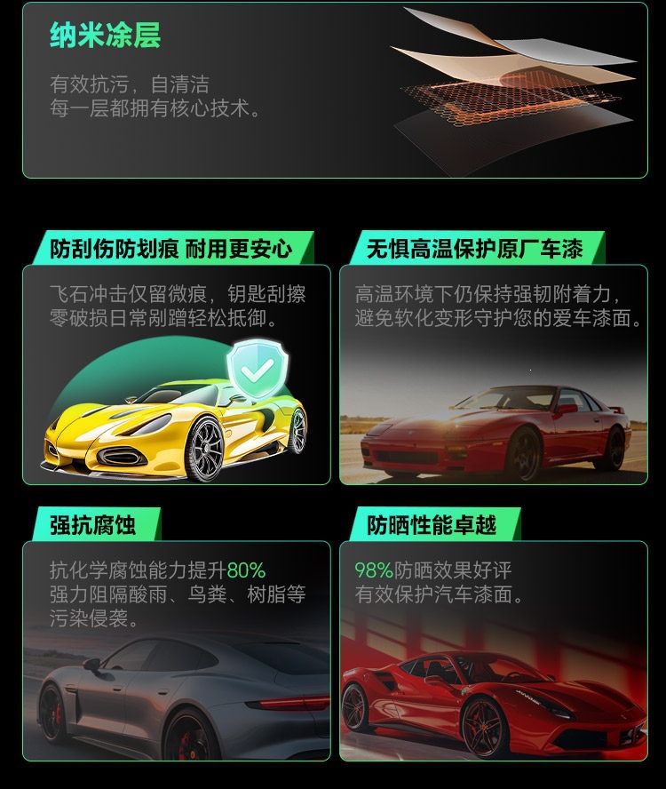 Atx Invisible Car Cover Tpu Full Body Paint Protection Film Matte Anti-Scratch Car Transparent Brightening Film
