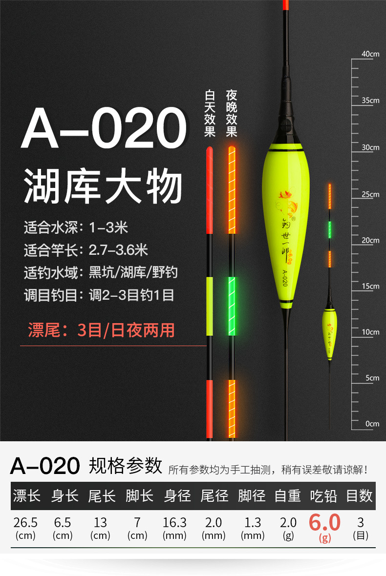 A-020