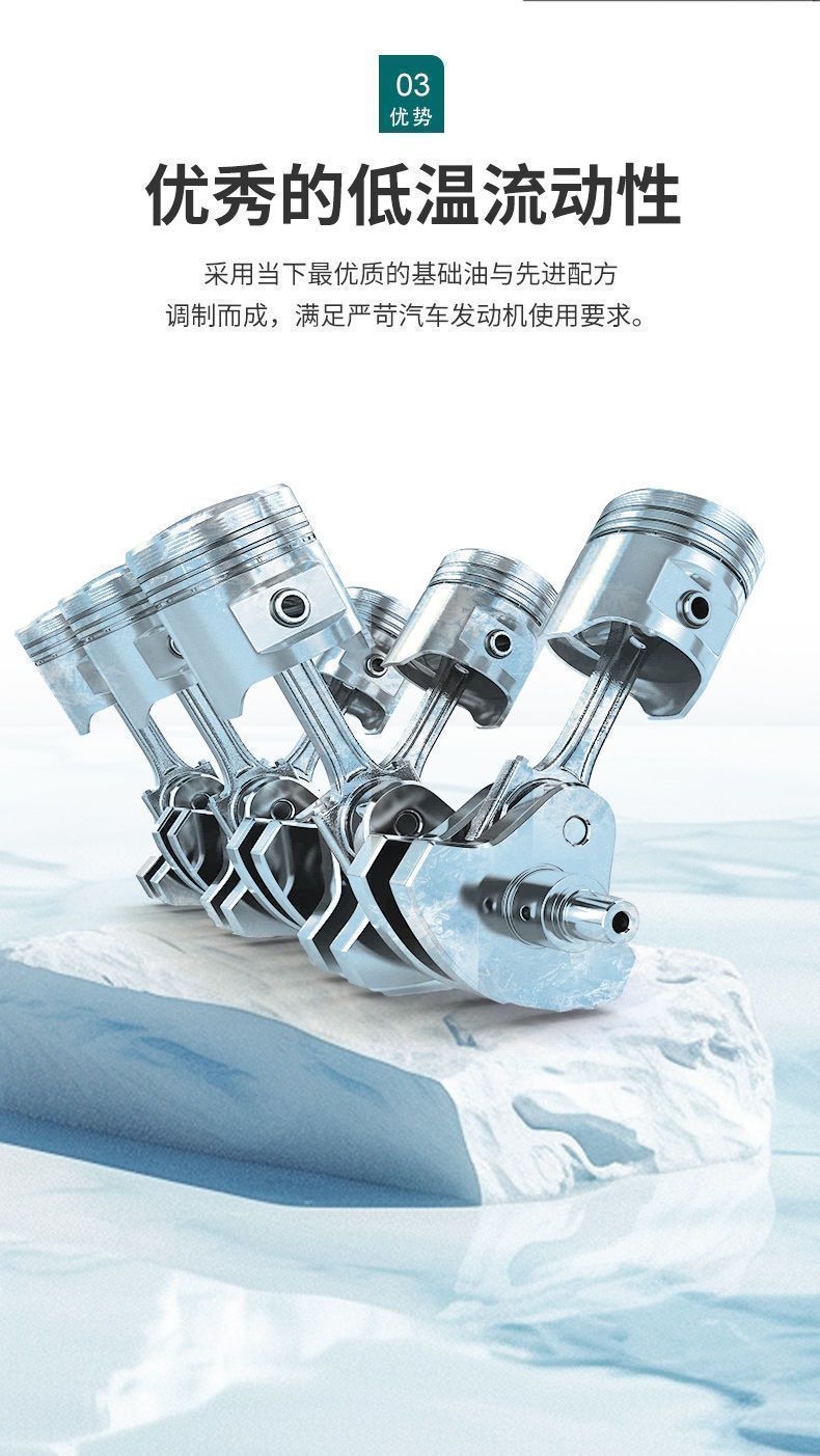 Suitable for Bmw Fully Synthetic Engine Oil Sp5W30, Universal for All Bmw Series, Original Bmw Factory Product
