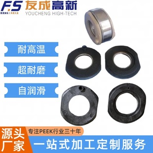 Plastic Dust Cover Sealing Plate, High Temperature Resistance, Wear Resistance, Self-Lubricating Bearing Cover, Factory Designed Mold Injection Customization