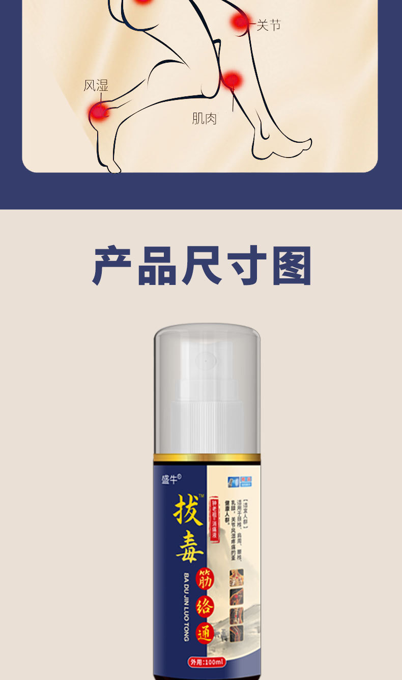 Herbal Meridian Soothing Spray for Neck Waist and Joints 100ml External Use preparation