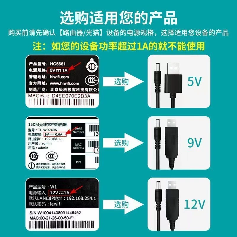 [USB зарядная проводка USB к DC5.5V источник питания USB к DC повышающий线 5V 9V 12V маршрутизатор]