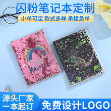 �W�ە��׹Pӛ������puƤ�⚤�W��ӛ�±����ֵ������ӛ���YƷ����