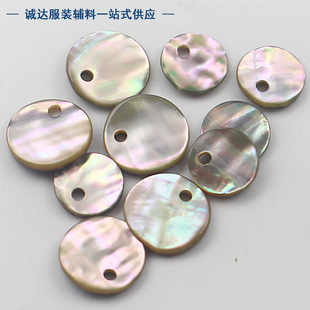 �F؛�U�~ؐ�ο�ؐ����DIY�ֹ��Ʒ�~�۷��b�o���B��ȹ�r���o��