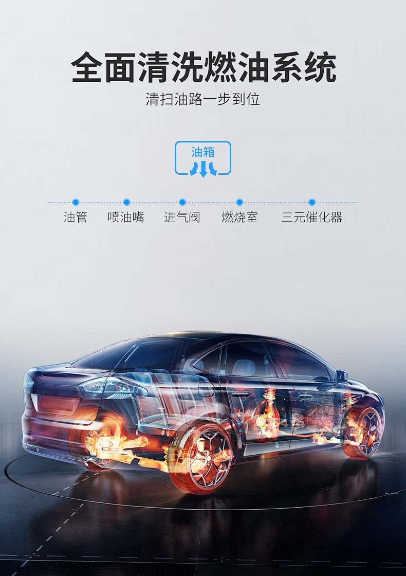 Car Universal Carbon Deposit Cleaner, Car Maintenance Agent, Kinetic Energy Cleaning, Exhaust Cleaning and Maintenance, Car Fuel Treasure Delivery