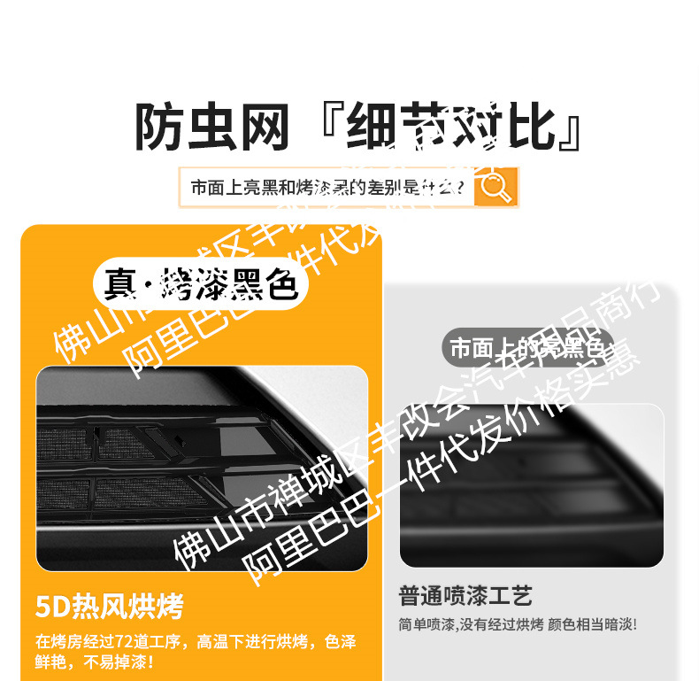 Suitable for Byd Yuan Plus Intelligent Driving Insect-Proof Net, Front Bumper Water Tank Net, Protection Against Mosquitoes, Debris and Willow Catkins Modification