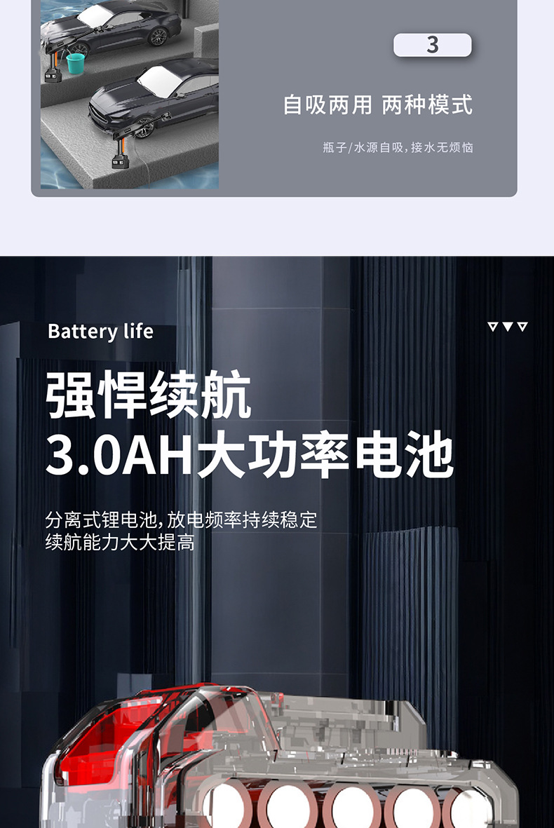 Cross-Border New Brushless High-Power Lithium Battery Car Wash Gun for Watering Flowers and Vegetables, Wireless High-Pressure Car Wash Machine