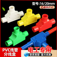 4�־�������־���20���w����˾���16PVC늹��׹���ͨ���ͼt����