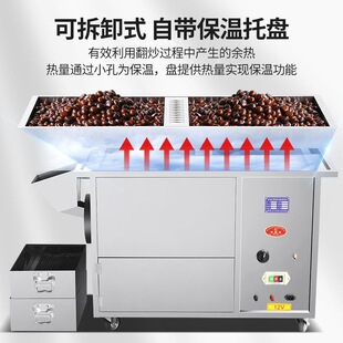 ؛�C늻�����ȼ�⳴����ȫ�Ԅ�����С�ͳ�����늟��ǔ[���C�๦��