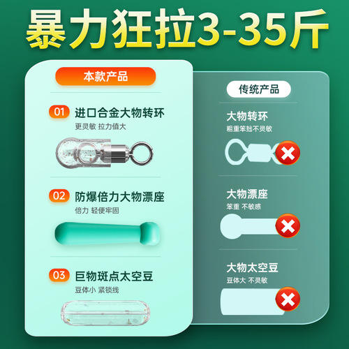 Small Phoenix Pe Strengthened Big Item Line Set with Bound Fishing Line Main Line High Tension Catfish, Crucian Carp, Grass Carp, Bream, and Squid Leader Set