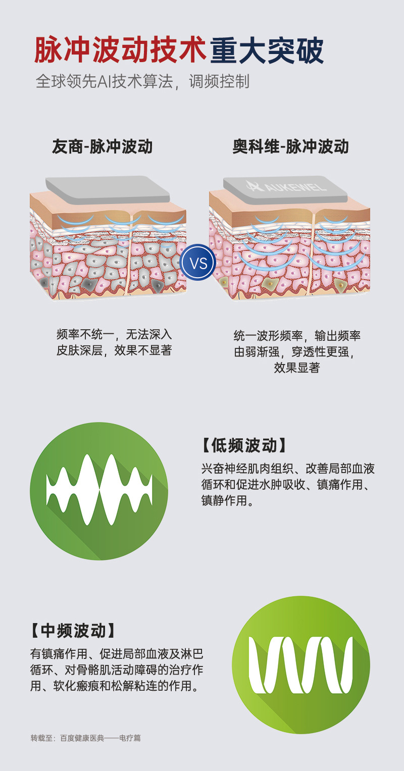 AK-2000XI-详情页(1)_06