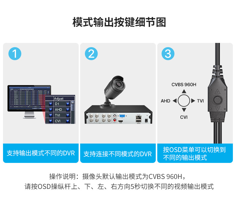 5-106B-按键细节图
