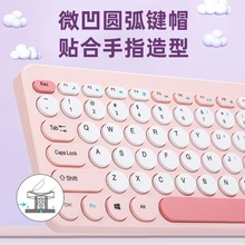 �¿��I�P������b�Pӛ��̨ʽ�C��X�k���Α�A�I����羳�o���I��
