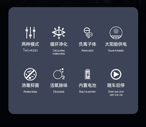 Wireless Solar Car Air Purifier, Odor Removal, Formaldehyde Removal, Sterilization, Negative Ion Car Purifier