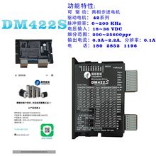 ��ِ�Ƽ�DM422 DM422C 42���M늙C����ͨ��M415M420M320