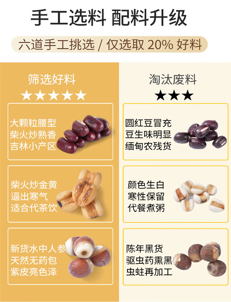 Roasted Adzuki Bean Coix Seed Euryale Poria Tea Chi Xiao Dou Yi Mi Qian Shi Fu Ling 15g x 15 Bags No-Brew Herbal Tea quality and texture