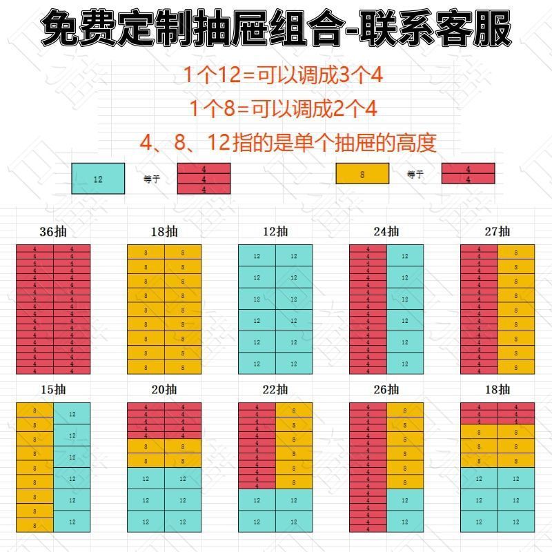 家用可移动收纳柜带轮抽屉式A4纸文件柜甲油胶美妆饰品烘焙手胀柜|undefined