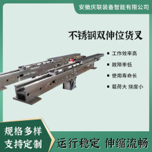 ӹʽ؛ѶCǘsҎ؛ȫڶ̽؛