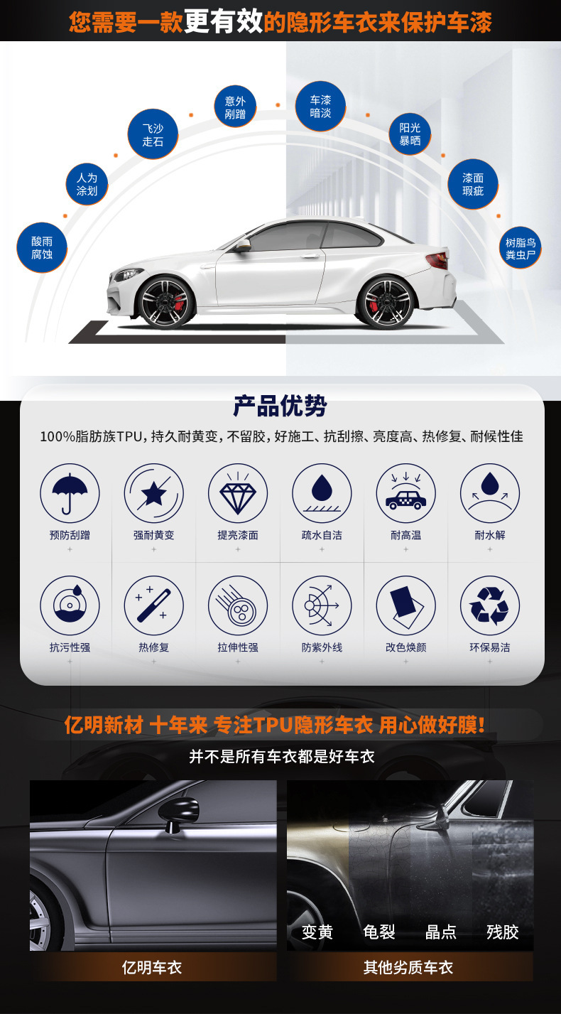 Factory Direct Sales Car Tpu Invisible Car Wrap Ppf Paint Protection Film Transparent Hydrophobic Self-Healing Full Body Wrap Film