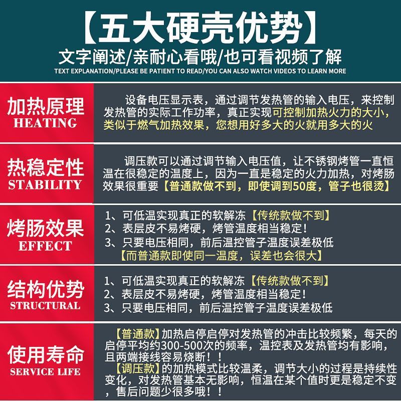 Máquina de salchicha asada doméstica comercial pequeña máquina de perros calientes aislamiento automático de Taiwan máquina de salchicha de jamón asado