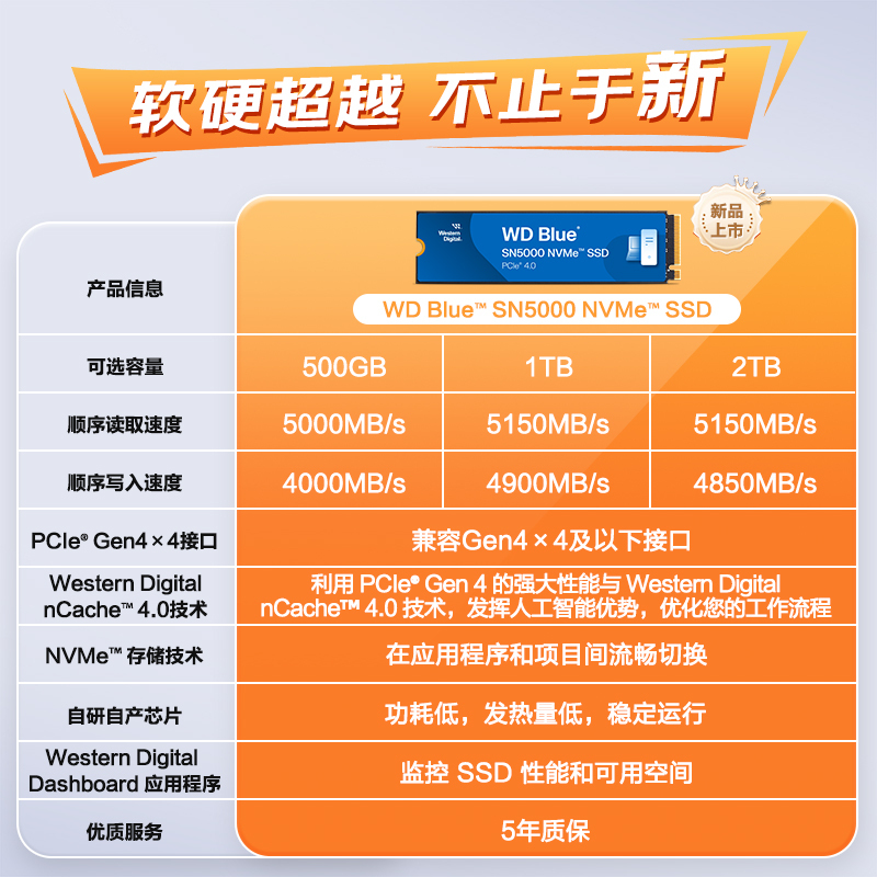 Wd Solid State Drive Sn5000 Notebook Ssd M2 Desktop Computer 1Tb 2Tsn580 Wd Solid State Drive Sn5000 Notebook Ssd M2 Desktop Computer 1Tb 2Tsn580