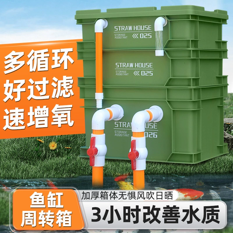 Коробка оборачиваемости аквариума коробка фильтра утолщенная внешняя коробка фильтра оборудование фильтра рыбного пруда очистка воды капельная коробка для выращивания бактерий