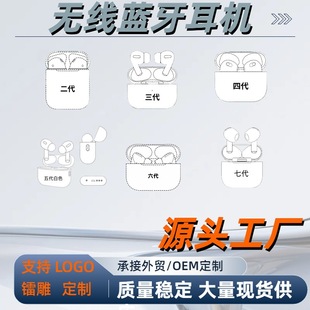 �羳�¿���������Ĵ�����o���{�� �m���O����׿�ɶ�L�� TWS���C