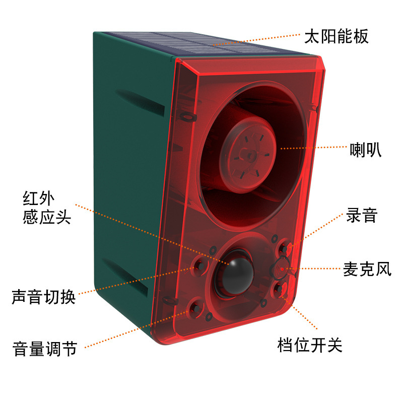 太阳能驱兽狗叫声吓唬驱赶野猪神器喇叭驱赶器夜间爆闪光灯警示灯|undefined