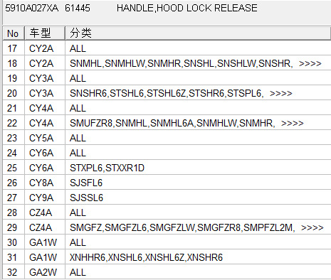 5910A027XA hood opening handle 06-19 is applicable to Outlander Jinxuan Lancer EX wing god