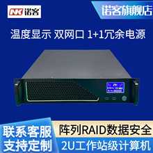 ZNK259/2UCʽIXCpǧ׾WԴRAIDűP