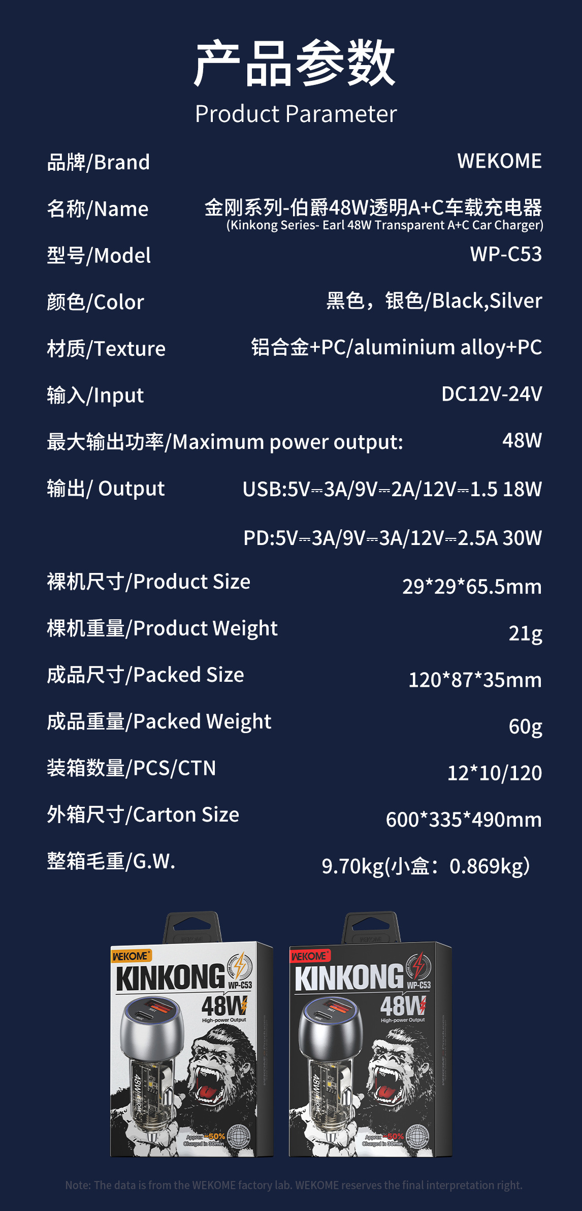 WEKOME. Jue 48W transparent A C car charger transparent industrial punk wind car charger C53