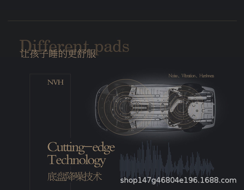 Suitable for BMW 3 Series 5 Series 7 Series X1 X3 X5 X6 X7 car full-enclosed door sill special foot pad
