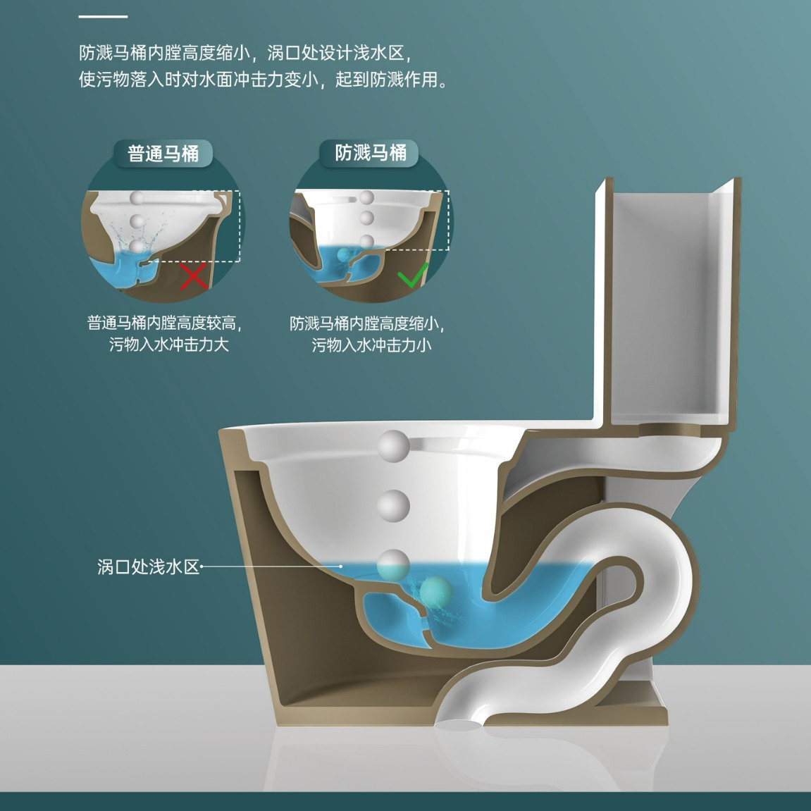 asiento de inodoro asiento de inodoro tipo sifón doméstico tipo baños pequeños bombeo de agua integral ingeniería de marca general fábrica al por mayor