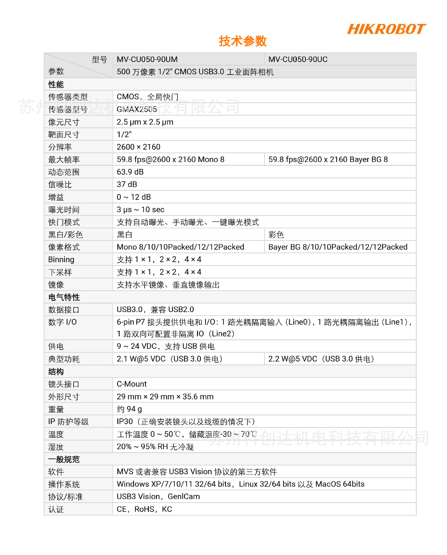 MV-CU050-90UMUC_20230510_9745-