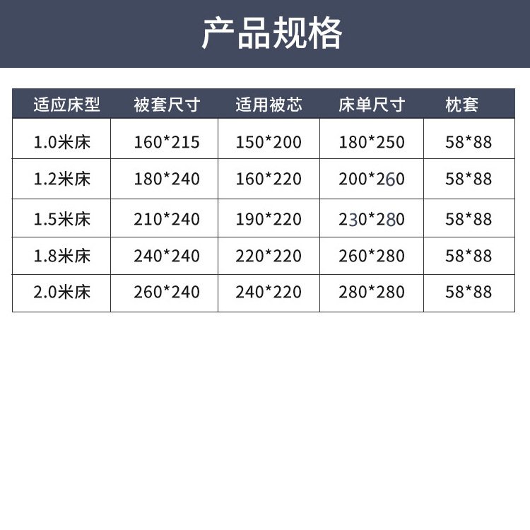 40S60S80S喷气贡缎纯棉四件套贡缎长绒棉白色床单被套宾馆专用高档酒店床上用品详情1